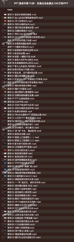 名称：《PPT速成手册70讲：创造出含金量达100万的PPT 》|简介：PPT速成手册70讲：创造出含金量达100万的PPT不仅是一部学习资料，更是一本实践指南，适合对该领域有深入探索需求的读者