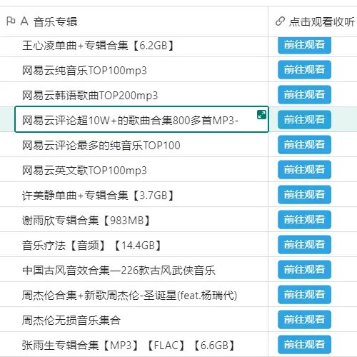 名称：《王心凌单曲+专辑合集【6.2GB】》简介：《王心凌单曲+专辑合集【6.2GB】》汇集了王心凌的单曲和专辑作品，文件大小达6.2GB