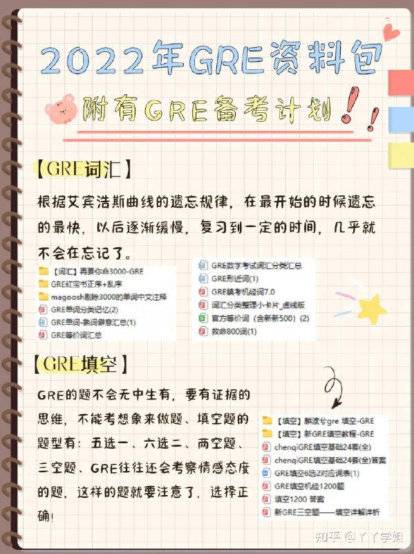 名称：《GRE资料》|简介：GRE资料汇集了多领域的知识，帮助你在生活与职业中找到更多的可能性