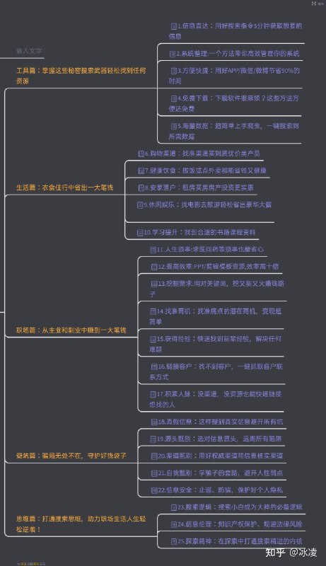 名称：《人人都需要的搜索力训练营 》简介：人人都需要的搜索力训练营是一本深入探讨其核心主题的著作，作者通过大量案例分析与深入研究，提供了对相关问题的独特见解