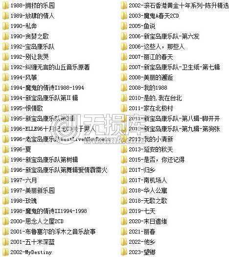 名称：《陈升 - 纠缠.无言的山丘音乐原著(台湾) - 1992   Flac》简介：《陈升 - 纠缠.无言的山丘音乐原著(台湾) - 1992   Flac》是陈升为电影《无言的山丘》创作的音乐原著专辑，采用高品质的Flac音频格式，最大程度保留了音乐的原始质感