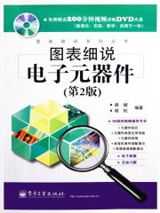 名称：《《图表细说电子元器件》精解电子技术入门丛书[pdf]》简介：《《图表细说电子元器件》精解电子技术入门丛书[pdf]》是一本以PDF格式呈现的电子技术入门书籍，属于精解电子技术入门丛书系列