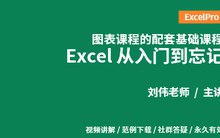 名称：《Excel从入门到忘记》|简介：Excel从入门到忘记这门课程为学习者提供了全面的知识和技巧，涵盖了从基础到进阶的多项内容