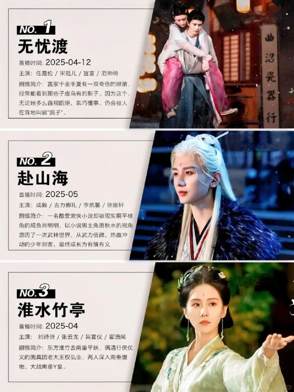 名称：《2025.4.20小说合集推荐》以下为2025.4.20小说合集推荐内容（虚拟作品）：---简介：未来都市中，人类通过植入芯片实现记忆交易，一名底层数据清洁工意外获取政要的加密记忆片段，被迫卷入权谋旋涡