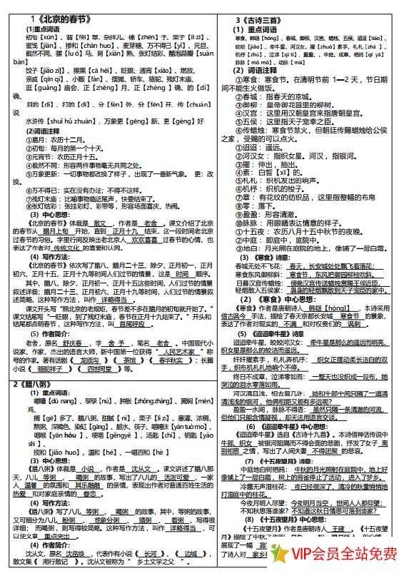名称：《2024春1-6年级下语文：课课贴（可下载打印）》|简介：2024春1-6年级下语文：课课贴（可下载打印）这门课程为学习者提供了全面的知识和技巧，涵盖了从基础到进阶的多项内容
