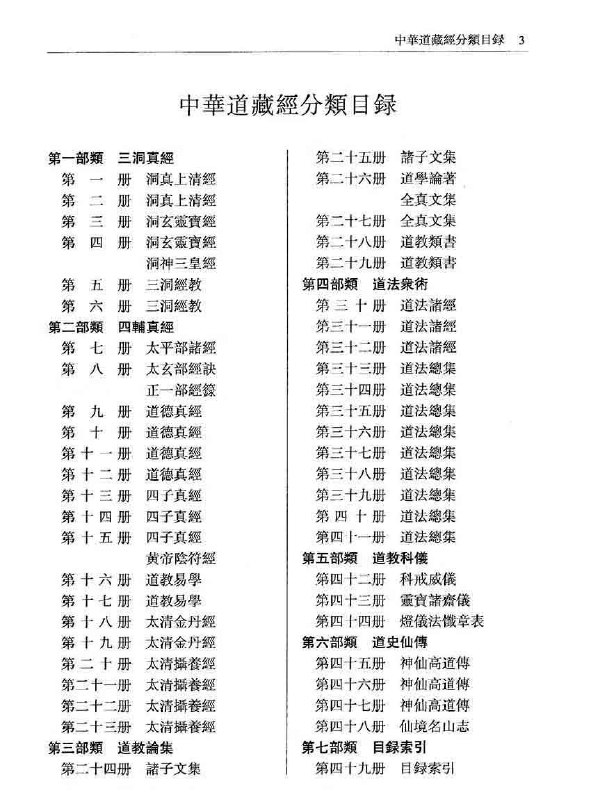 名称：《中華道藏》亮点：汇集千年道教经典，展现中华传统文化精髓，内容涵盖哲学、医学、养生等多个领域