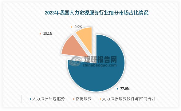 名称：《行业报告 2.13》|简介：《行业报告 2.13》针对多个行业进行了深入剖析