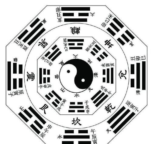 名称：《周易64卦有声读物 刘君祖 四十年磨一剑 完全破解天书易经》|简介：周易64卦有声读物 刘君祖 四十年磨一剑 完全破解天书易经这门课程为学习者提供了全面的知识和技巧，涵盖了从基础到进阶的多项内容