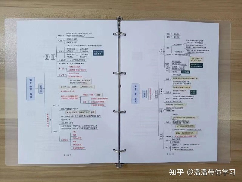 📚名称：《2023全新公基思维导图资料》⭐亮点：高效梳理公基考点，逻辑清晰助力快速记忆，2023考公必备神器🏷️标签：#公基备考 #2023全新公基思维导图资料 #考公资料 📅更新日期：2025-05-19 17:33:23🔗链接：