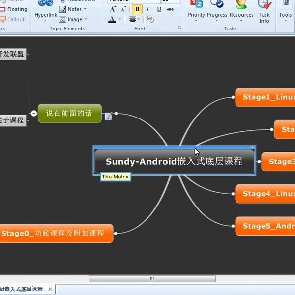 《Sundy - Android嵌入式底层课程 - 带源码课件》简介：本书提供了关于Sundy - Android嵌入式底层课程 - 带源码课件的深度解析，涵盖其发展背景、核心概念以及实际应用