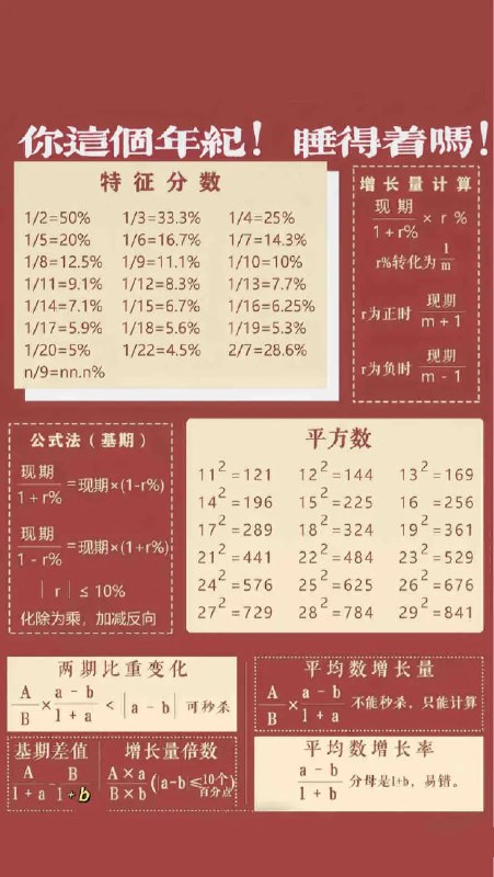 《资料百化分壁纸 》简介：一款专为公考及数学学习者设计的桌面工具，通过可视化形式呈现百分比与分数的转换规则，便于用户在日常使用电脑时快速查阅和记忆