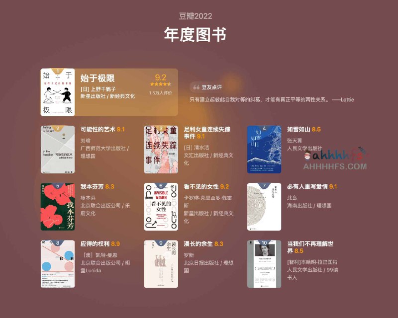 《豆瓣2022年度图书榜单.合集》简介：本书系统解析豆瓣2022年度图书榜单.合集的核心内容，并结合实用案例帮助读者加深理解