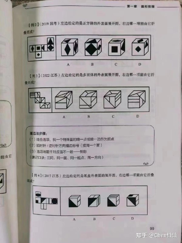 📚名称：《粉笔980｜25考公判断推理笔记》⭐亮点：系统梳理判断推理考点，助力25考公高效备考，快速掌握解题技巧🏷️标签：#考公必备 #粉笔980 #判断推理 #25考公 #备考笔记 📅更新日期：2025-06-05 03:43:32🔗链接：
