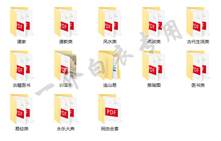 《绝版古籍电子书合集（13大类）》简介：本书提供了关于绝版古籍电子书合集（13大类）的深度解析，涵盖其发展背景、核心概念以及实际应用