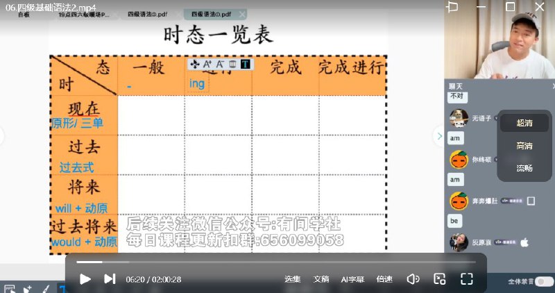 《年笑过英语全程班周思成 》简介：全年系统性英语学习课程，覆盖听、说、读、写核心技能，适合不同基础学员