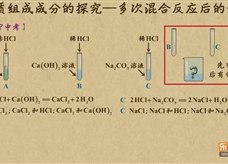 名称：《乐乐课堂-中考化学专题-能力提升 》 | 简介：乐乐课堂-中考化学专题-能力提升这门课程为学习者提供了全面的知识和技巧，涵盖了从基础到进阶的多项内容