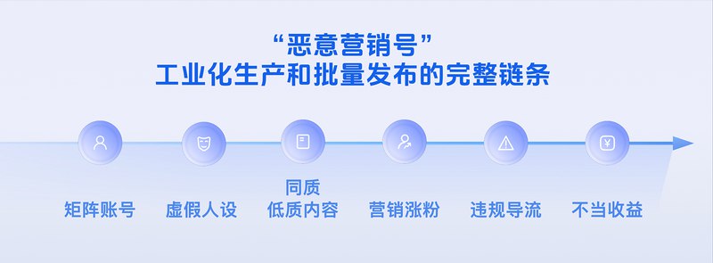 📚名称：《付费文章合集20250428》📝简介：这本合集精选了多篇深度付费文章，涵盖科技、商业、人文等多个领域，旨在为读者提供高质量的内容体验