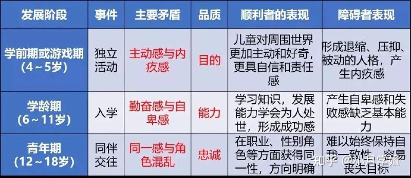 📚名称：《高频考点速记口诀》⭐亮点：高效记忆高频考点，轻松掌握核心知识，助你考试事半功倍🏷️标签：#高频考点 #速记口诀 #考试必备 #学习利器 #高频考点速记口诀 📅更新日期：2025-06-02 18:20:40🔗链接：
