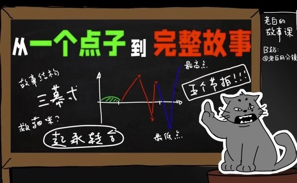 📚名称：《国学经典名家必读课经典常谈-朱自清 (视频+PDF) 》⭐亮点：朱自清经典解读，深入浅出带你领略国学精髓，视频与PDF结合，学习更高效