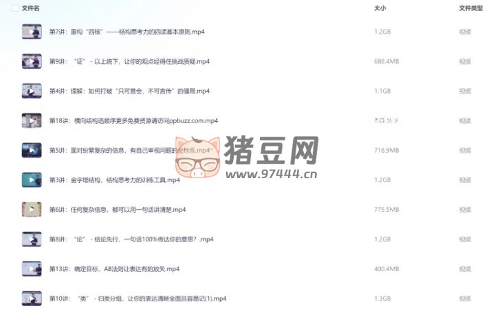 名称：《28天思考表达特训营》|简介：28天思考表达特训营这门课程为学习者提供了全面的知识和技巧，涵盖了从基础到进阶的多项内容
