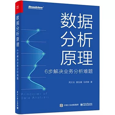 名称：《数据分析6步法业务问题拆解+Excel Python实战》亮点：系统讲解数据分析全流程，结合Excel和Python实战，助力业务问题高效解决标签：#数据分析 #业务拆解 #Excel #Python #实战指南更新日期：2025-06-15 03:34:11链接：