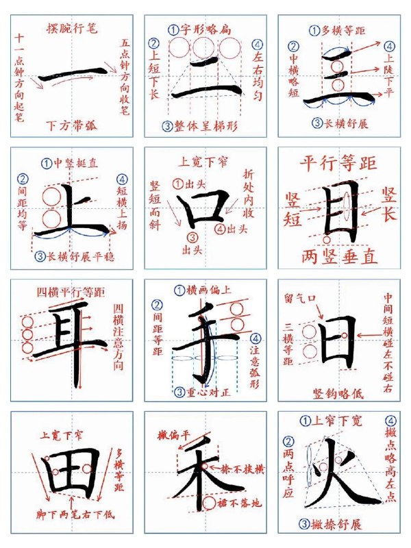 📚名称：《万门大学硬笔书法零基础入门》⭐亮点：从零开始轻松掌握硬笔书法技巧，系统教学助你快速提升书写水平，适合所有年龄段学习者