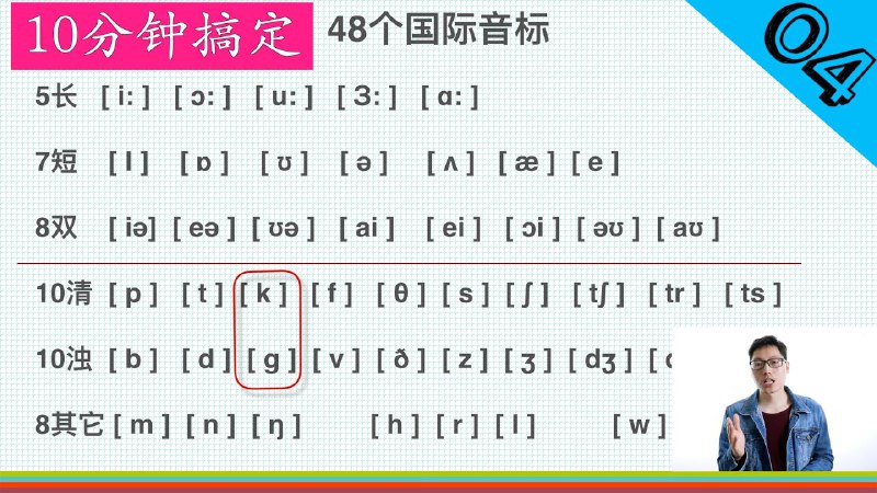 名称：《最全国际音标讲解 》亮点：全面解析国际音标，发音技巧一网打尽，助你轻松掌握标准发音标签：#英语学习 #最全国际音标讲解 #语言教程更新日期：2025-06-19 07:15:14链接：