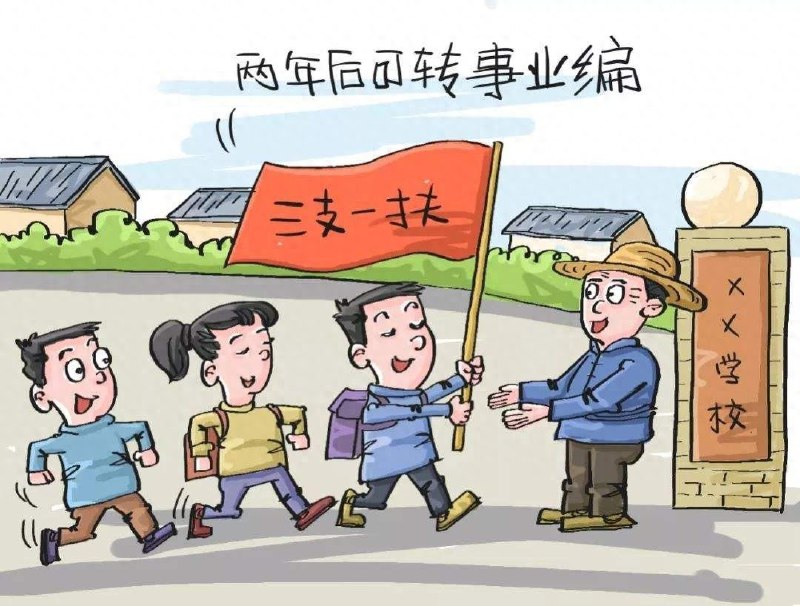 📚名称：《三支一扶》⭐亮点：扎根基层，服务乡村，锻炼自我，成就梦想，三支一扶等你来挑战！🏷️标签：#基层服务 #三支一扶 #乡村振兴 📅更新日期：2025-05-25 06:35:53🔗链接：