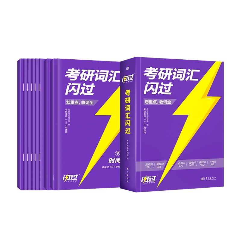 名称：《2025考研英语词汇闪过》|简介：《2025考研英语词汇闪过》是专门为2025年考研学子打造的词汇学习资料
