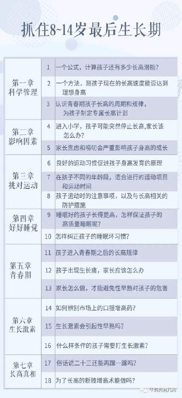名称：《儿童长高必修课 》亮点：科学助力孩子成长，揭秘长高关键因素，家长必备的儿童身高管理指南标签：#儿童成长 #长高秘诀 #儿童长高必修课 #育儿知识更新日期：2025-06-18 02:15:03链接：