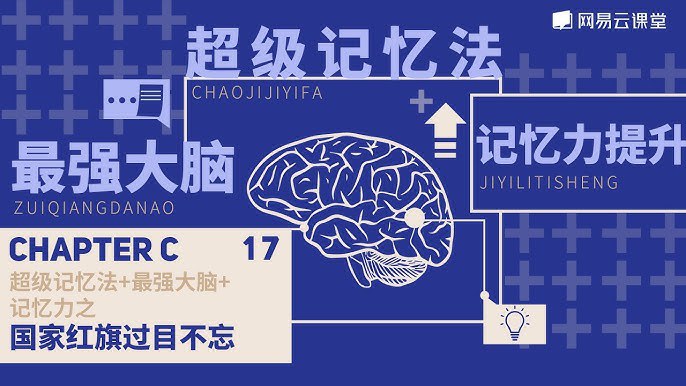 【资料】名称：最强大脑-打造过目不忘的记忆力|简介：《最强大脑-打造过目不忘的记忆力》是一项跨学科的学习资源，结合了多方面的知识与技巧