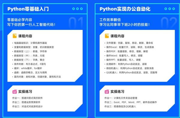名称：《职场人必学的Python技能课（含完整资料） 》简介：职场人必学的Python技能课（含完整资料）适合所有希望学习Python编程的学员