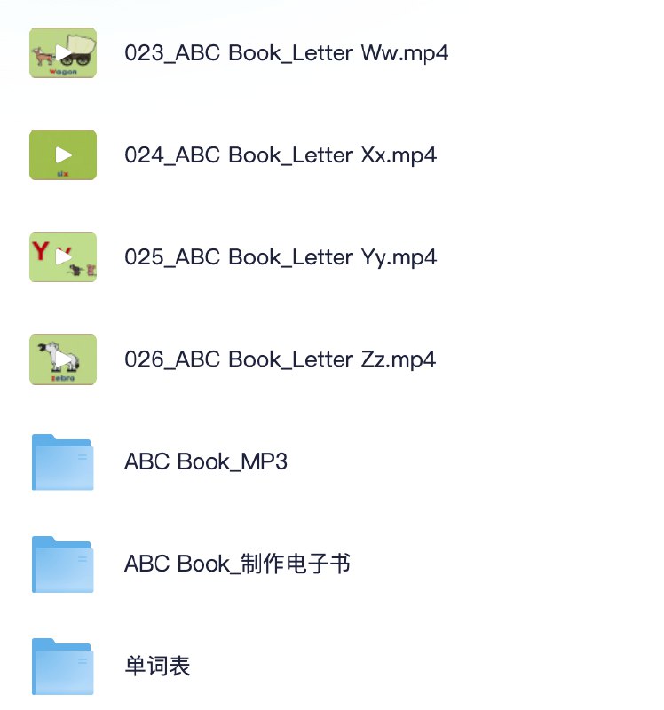 【资料】名称：ABCbook （26集）AR0.8|简介：《ABCbook （26集）AR0.8》是一项跨学科的学习资源，结合了多方面的知识与技巧