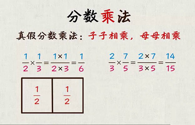 名称：《小学奥数数学思维训练1-6年级网校教学动画视频教程【高斯数学】》亮点：生动动画教学，激发孩子数学思维，1-6年级全覆盖，轻松掌握奥数技巧标签：#小学奥数 #高斯数学 #数学思维训练 #网校教学 #动画视频更新日期：2025-05-30 20:15:01链接：