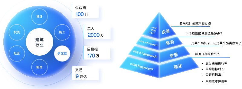 名称：《创新创业大赛相关资料集》亮点：汇集创新创业大赛精华资料，助力参赛者快速掌握关键技巧与案例，提升竞争力