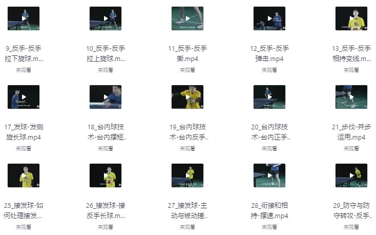 《全世爆乒乓专业乒乓球教学课》简介：本书提供了关于全世爆乒乓专业乒乓球教学课的深度解析，涵盖其发展背景、核心概念以及实际应用