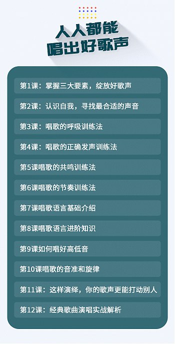 【资料】名称：人人都能唱出好歌声|简介：《人人都能唱出好歌声》是一项跨学科的学习资源，结合了多方面的知识与技巧