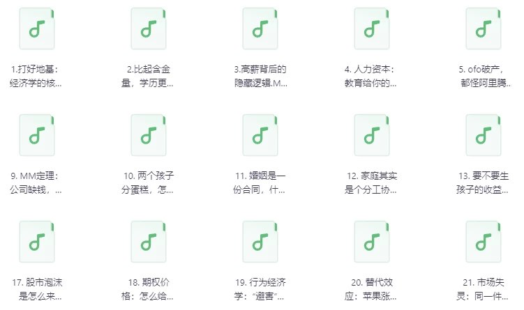 名称：《复旦张军的诺奖经济学课（完结）》|简介：《复旦张军的诺奖经济学课（完结）》是一门由复旦大学教授张军讲授的高质量经济学课程