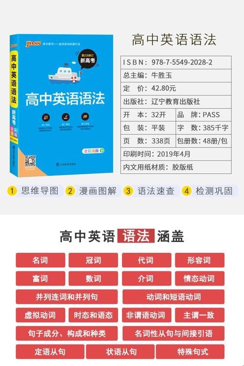 📚名称：《绿卡图书高中英语语法全彩漫画版电子版》📝简介：这本全彩漫画版高中英语语法书以生动有趣的漫画形式讲解语法知识，帮助学生轻松掌握复杂规则