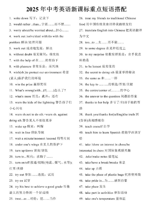 📚名称：《2025年中考英语复习热点课标词汇（默写版+背诵版）》⭐亮点：精选2025中考英语高频词汇，默写背诵双版结合，助力高效复习🏷️标签：#中考英语 #课标词汇 #复习资料 #备考必备 📅更新日期：2025-05-22 18:42:09🔗链接：