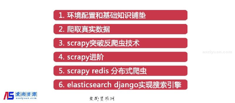 名称：《092-慕课网实战课-畅销3年的Python分布式爬虫课程-原版提取》简介：《092-慕课网实战课-畅销3年的Python分布式爬虫课程-原版提取》是慕课网推出的Python分布式爬虫实战课程，课程编号为092 