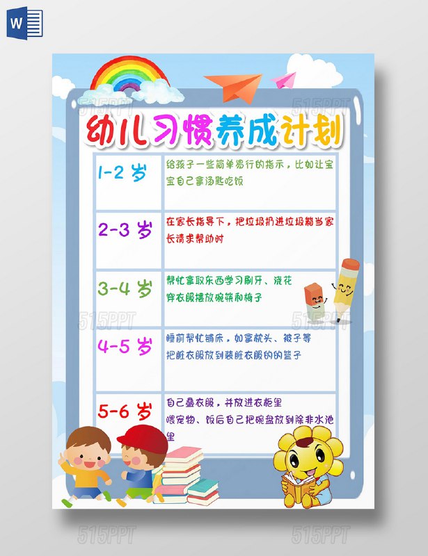 《幼儿园好习惯养成标准表[pdf]》简介：本书提供了关于幼儿园好习惯养成标准表[pdf]的深度解析，涵盖其发展背景、核心概念以及实际应用