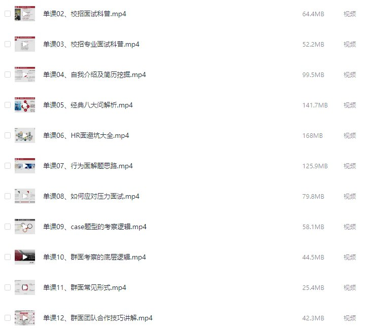 《面试通关全攻略(完结）  》简介：系统讲解求职面试全流程的实用指南，涵盖技巧解析、问题拆解与心理建设，结合模拟实战与行业案例，帮助求职者快速掌握沟通逻辑、展现个人优势，提升岗位匹配竞争力