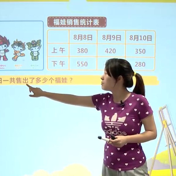 名称：《1-6数学名师到家视频课 23G》亮点：名师讲解，轻松掌握1-6年级数学重点，23G高清视频，随时随地在家学习标签：#小学数学 #名师讲解 #1-6数学名师到家视频课 #23G高清视频 #在家学习更新日期：2025-06-02 20:00:00链接：