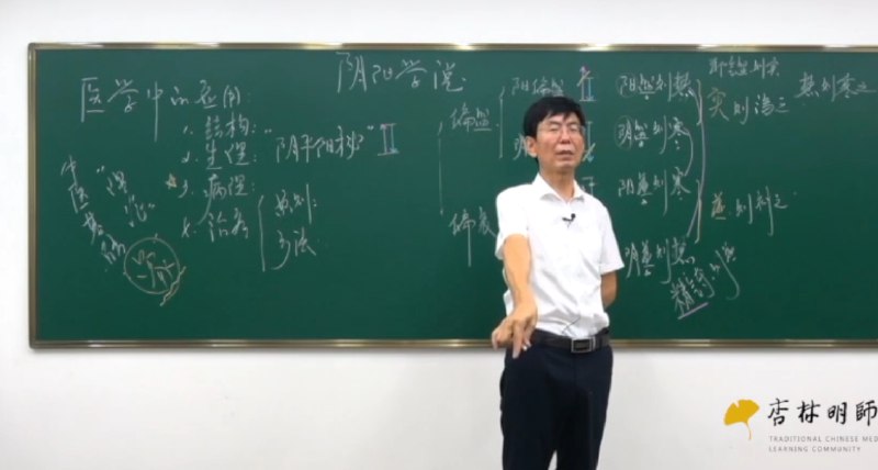 《张景明 零基础学中医训练营 》简介：本书系统解析张景明 零基础学中医训练营 的核心内容，并结合实用案例帮助读者加深理解