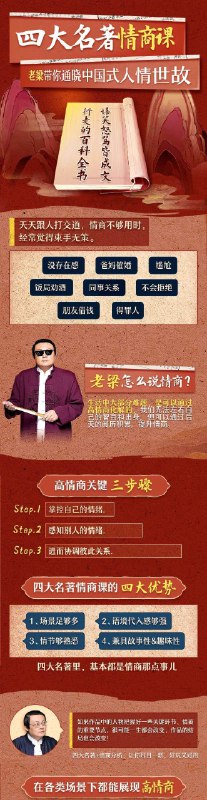《看四大名著学情商  》简介：以古代历史为背景，描绘群雄割据与权谋较量，展现人物在复杂局势中的抉择智慧