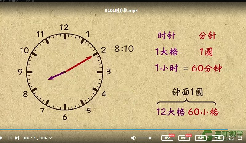 《高斯数学趣味动画 (1-6年级)》简介：本书系统解析高斯数学趣味动画 (1-6年级)的核心内容，并结合实用案例帮助读者加深理解