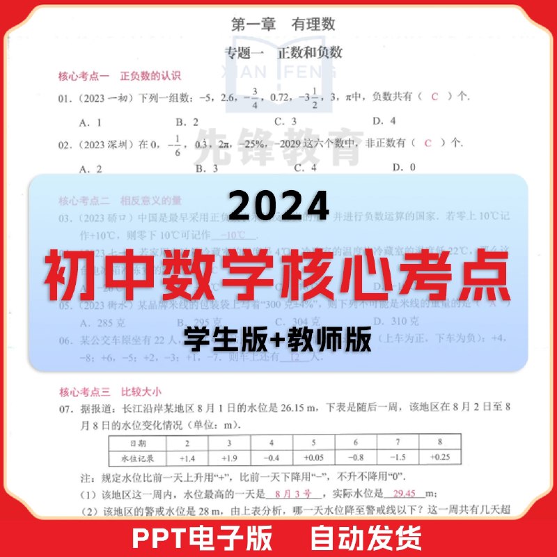 《核心考点-初中数学（2025版）  》简介：内容涵盖代数、几何、函数等关键模块，聚焦方程、不等式、概率统计等高频考点，通过典型例题解析帮助学生掌握核心解题思路，强化逻辑思维与应试技巧