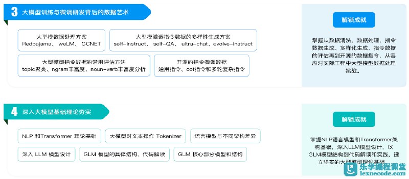 名称：《慕课网-体系课-LLM大语言模型算法特训 带你转型AI大语言模型算法工程师 》简介：慕课网-体系课-LLM大语言模型算法特训 带你转型AI大语言模型算法工程师是一本围绕其核心主题展开的深刻探索之作，书中详细讨论了与其主题相关的各类观点与现实应用，带给读者全新的思考视角