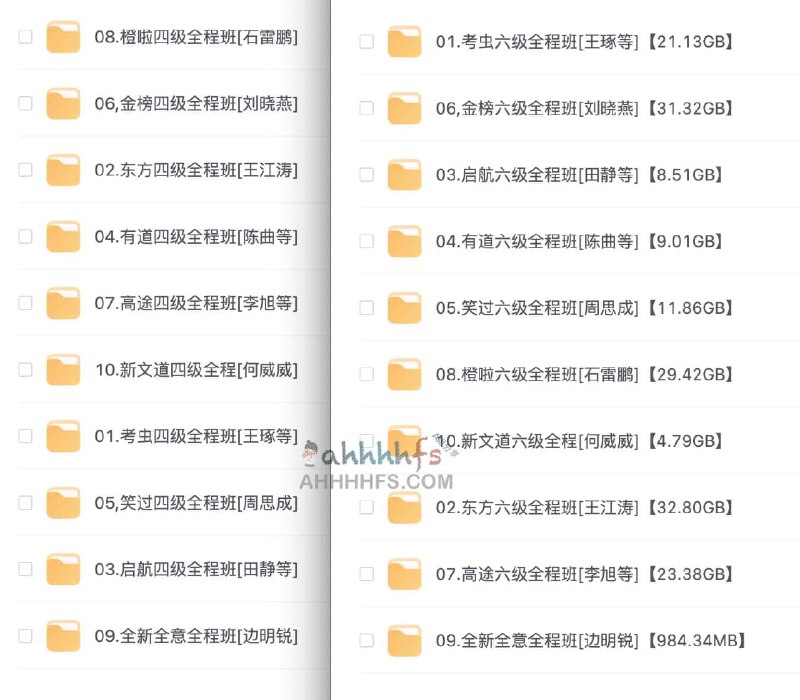 名称：《2023年12月四六级VIP全程【204GB】【更新中】》简介：《2023年12月四六级VIP全程【204GB】【更新中】》是针对2023年12月四六级考试推出的VIP培训课程，资料容量达204GB且持续更新